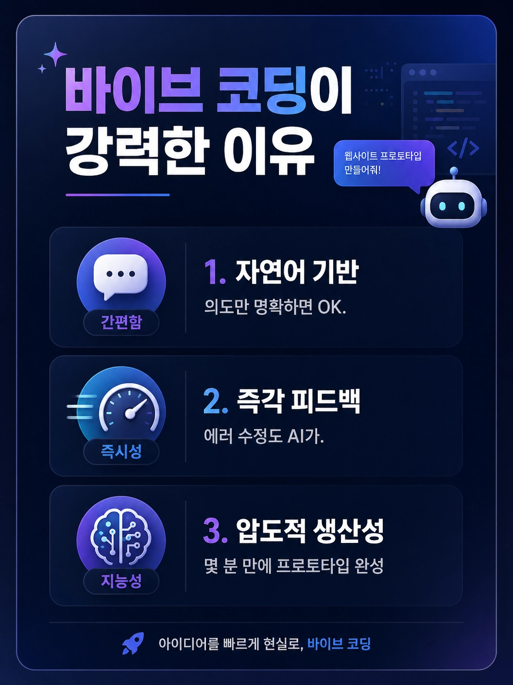 Project Card 3